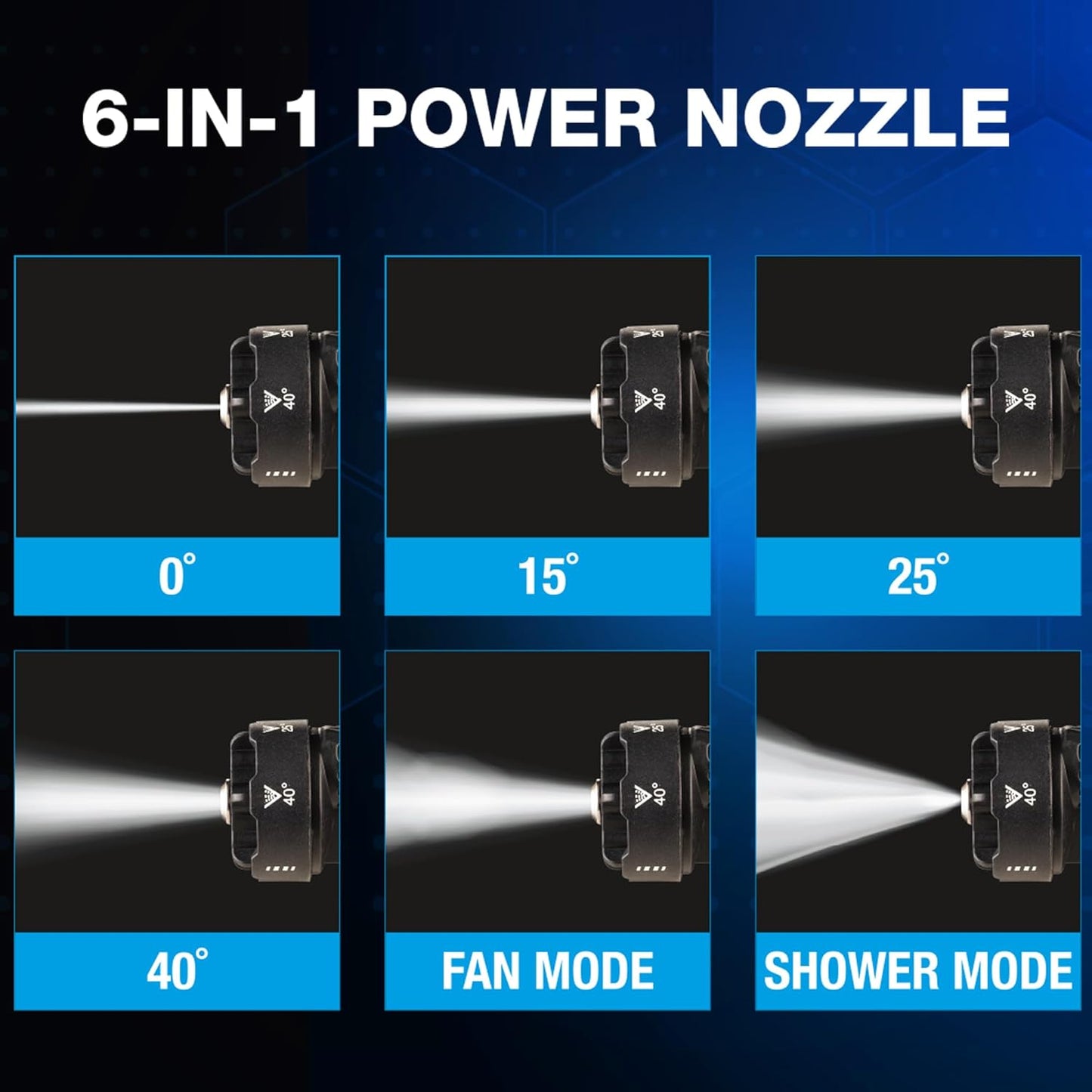Ontel Turbo Jet HydroX5 Pro autolabadora