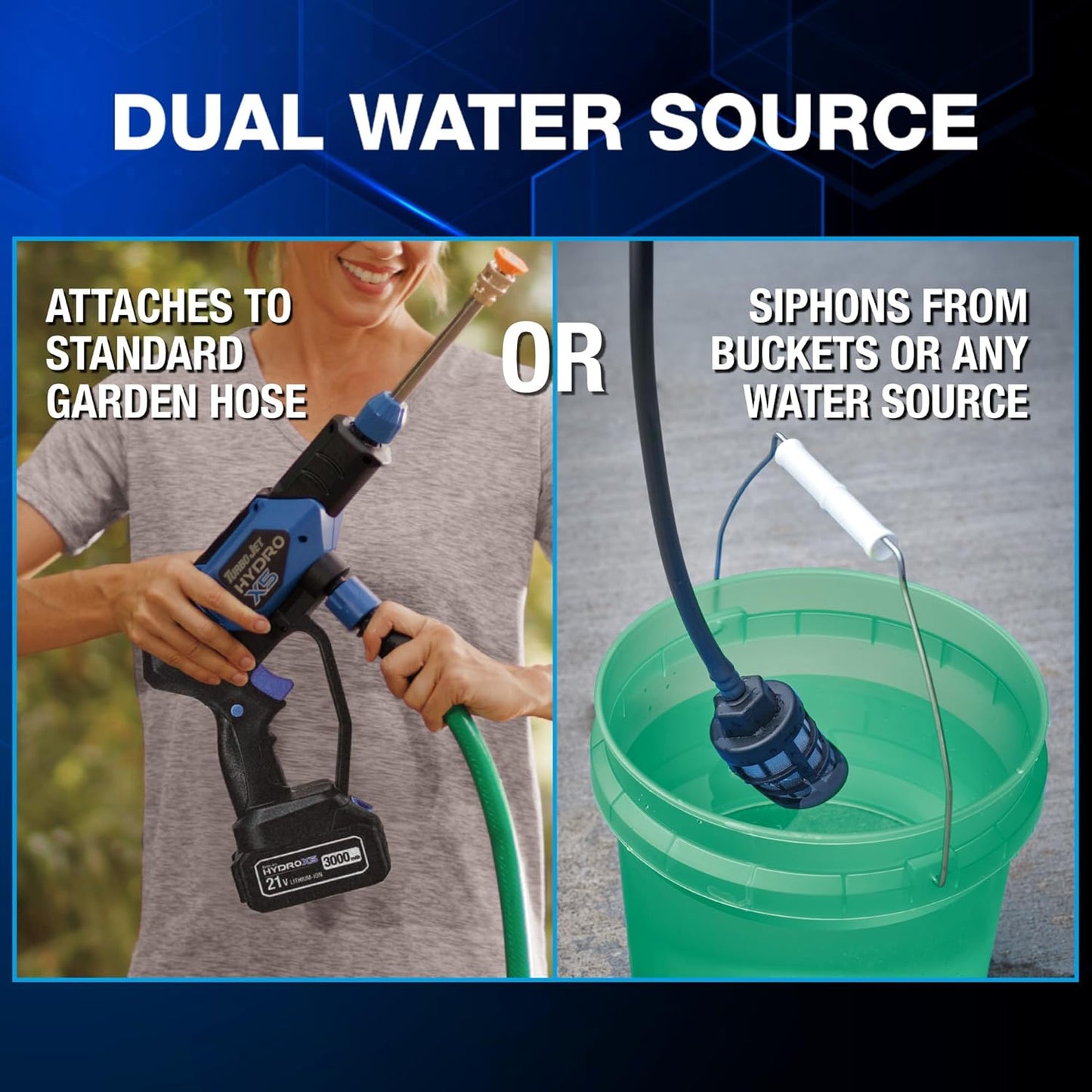 Ontel Turbo Jet HydroX5 Pro autolabadora