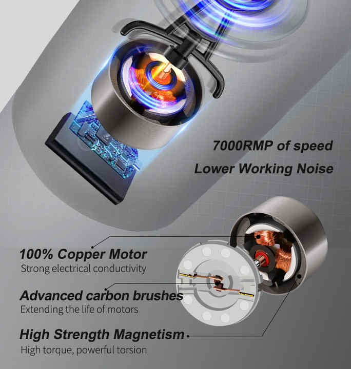 LICUADORA PORTATIL PARA BATIDOS