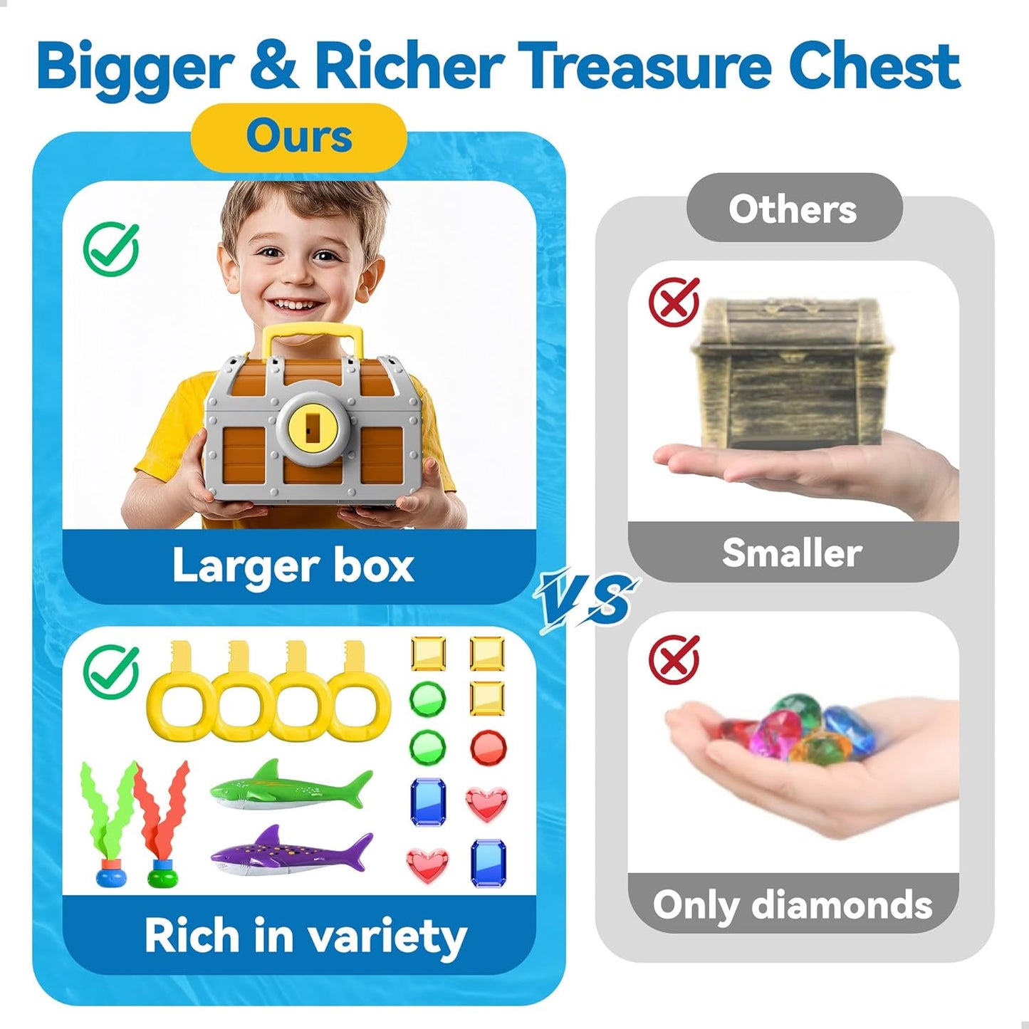 Cofre del Tesoro para Piscina