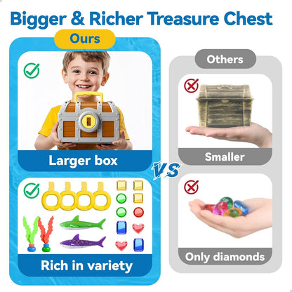 Cofre del Tesoro para Piscina