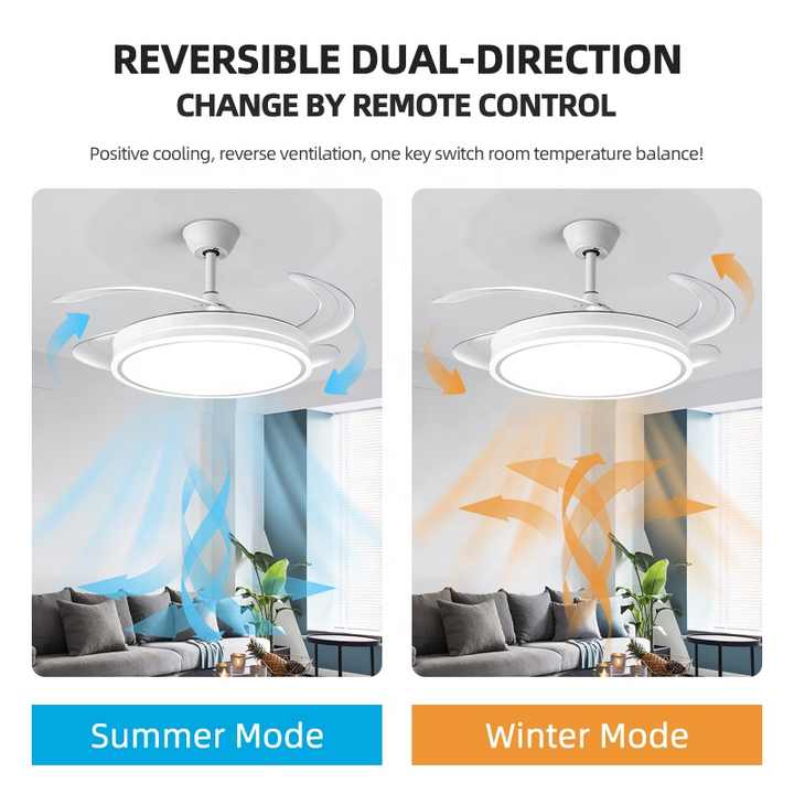 Ventilador de Techo Retráctil con Luz LED
