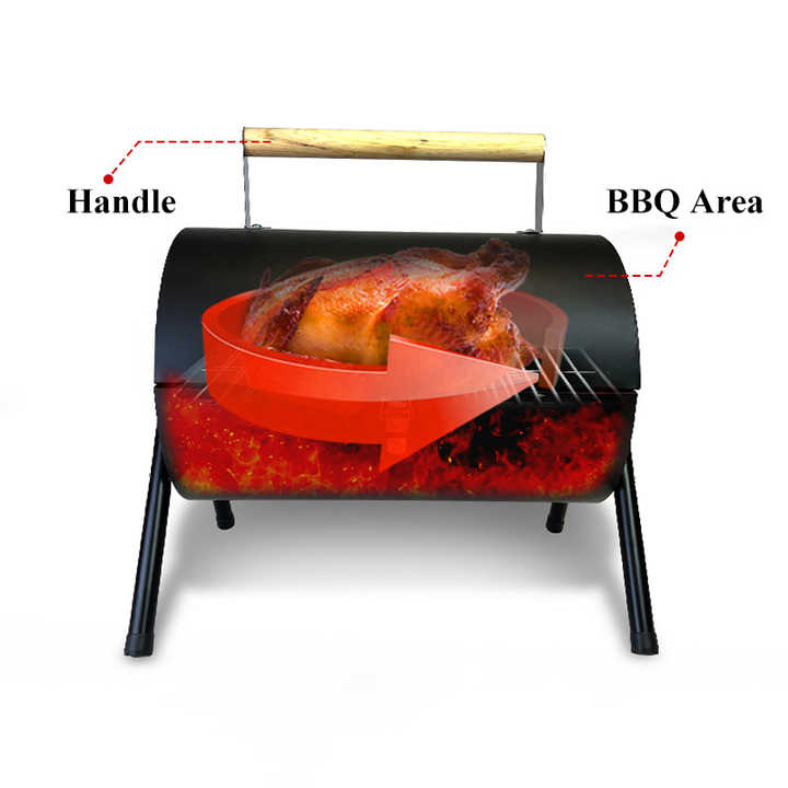 Parrilla Portátil de Mesa para Ahumar y BBQ
