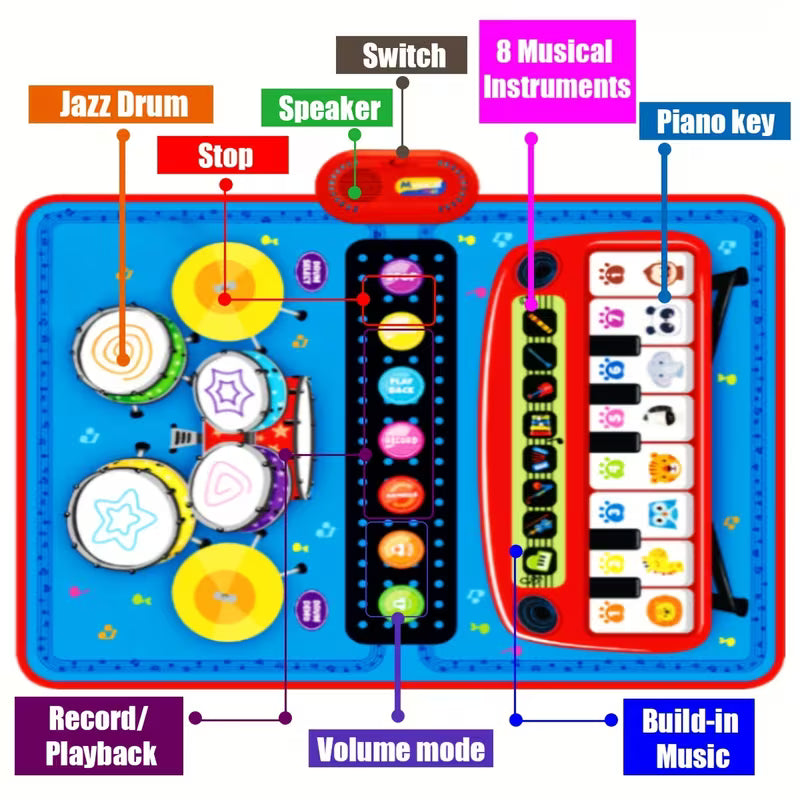 Tapete Musical Infantil con Piano + Batería | Juguete Interactivo Educativo para la Primera Infancia